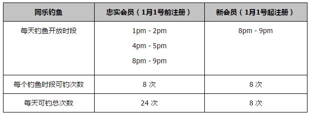 忏悔惊喜