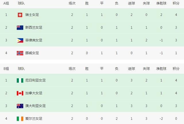 一代女皇一级艳史