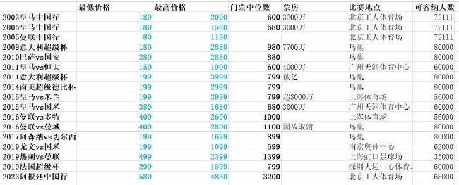 91欧美电影