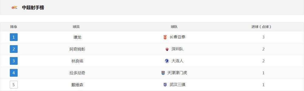 cf女角色被狂高潮