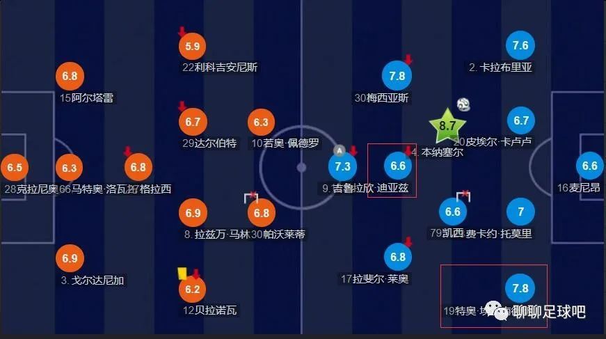 好姐妹1