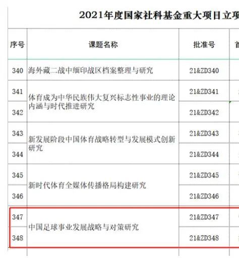 a级毛片在线免费看