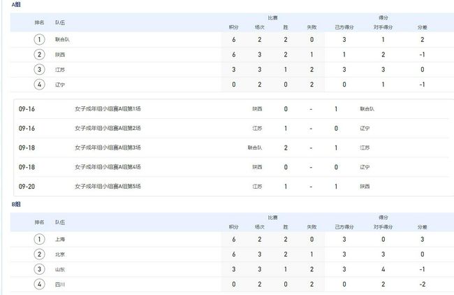 亚洲高清一区二区三区