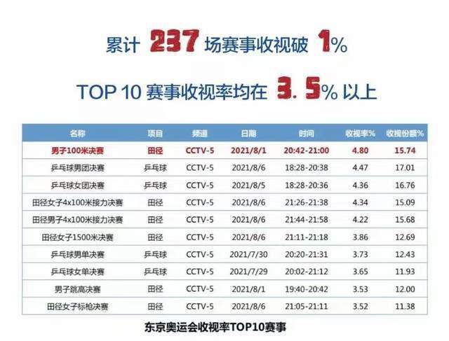 久久精品系列